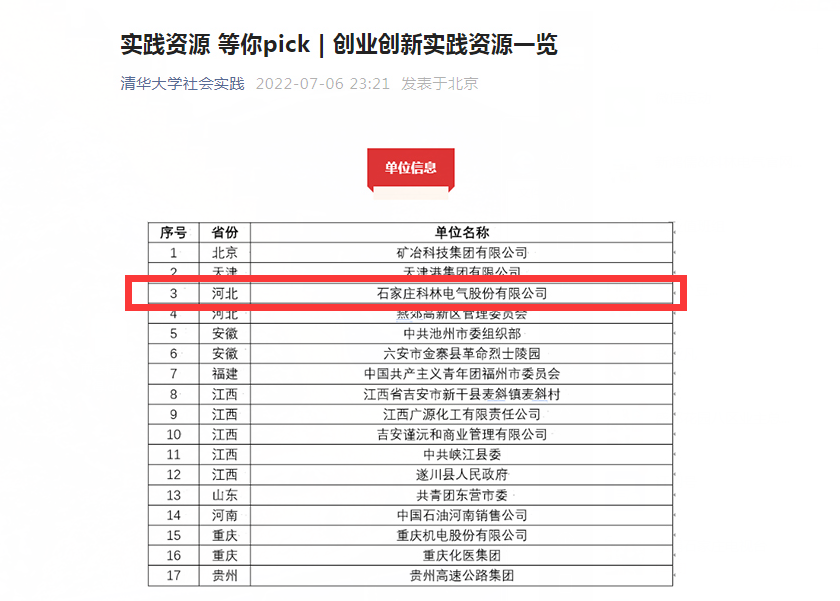 创业创新实践资源一览,币博·(中国)电气